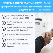 Excelsior agosto 2025